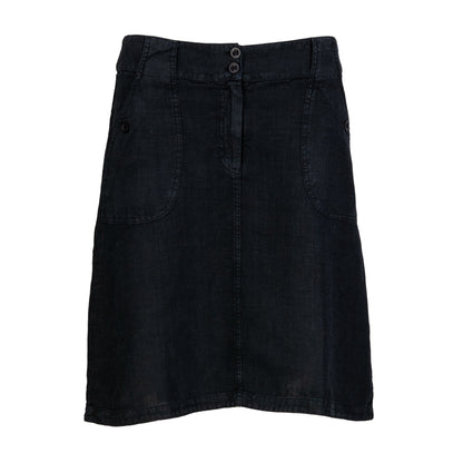 5-Pocket-Rock
